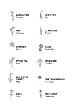Bague Birth Flower
