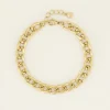 Bracelet Avec Maillons Plats