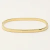 Bracelet Jonc Carré Fin