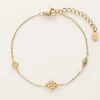 Bracelet Minimaliste à Carreaux