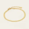 Bracelet Minimaliste à Maillons Plats