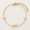 Bracelet Minimaliste Avec étoiles Polaires